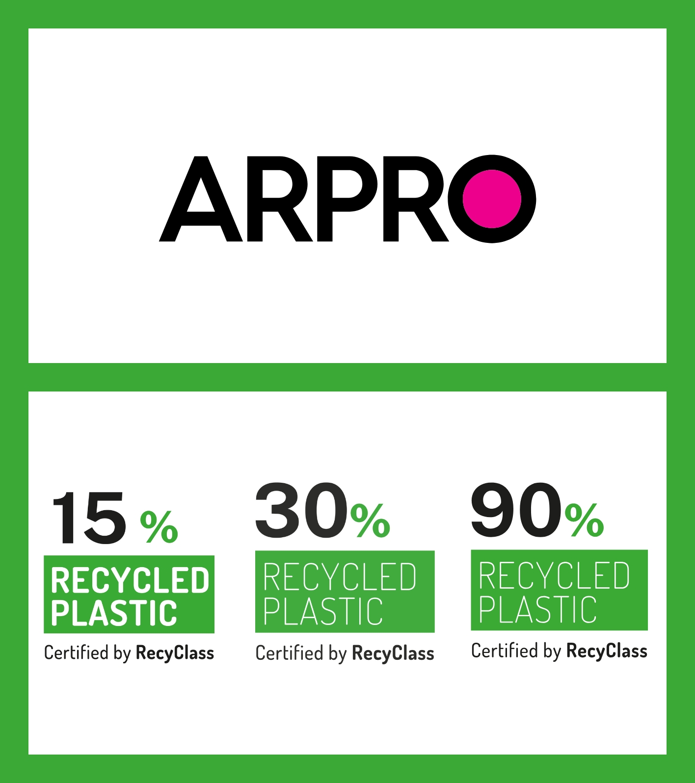 ARPRO-Logo mit den 15 %, 30 % und 90 % RecyClass-Zertifizierungslogos