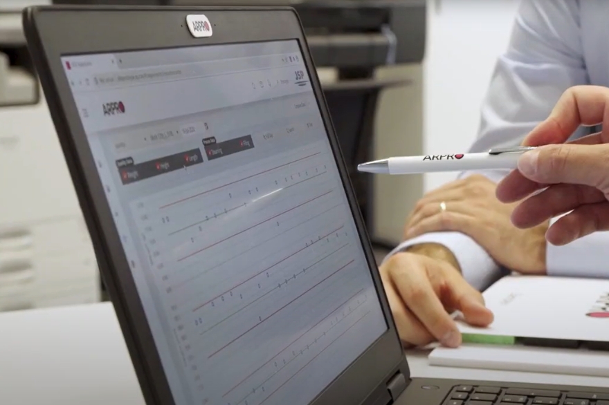 Continuous Improvement - grid