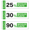 JSP EMEA is the first EPP supplier to be certified by RecyClass